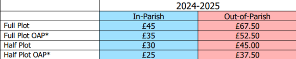 *OAP Concessions will cease to be available 01st October 2024